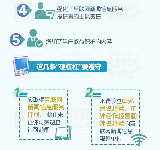 國家網(wǎng)信辦公布《互聯(lián)網(wǎng)新聞信息服務管理規(guī)定》—解析與影響